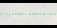 湖人队12人正式名单深度首发阵容与替补深度全曝光