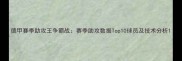 德甲赛季助攻王争霸战赛季助攻数据Top10球员及技术分析