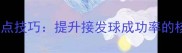 羽毛球精准落点技巧提升接发球成功率的核心训练方法