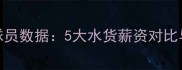 NBA高薪低效球员数据5大水货薪资对比与球迷吐槽全