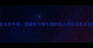 克罗地亚球员年薪国家队与俱乐部的收入对比及职业发展建议