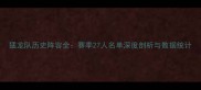 猛龙队历史阵容全赛季27人名单深度剖析与数据统计