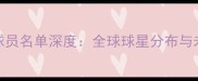 NBA国际球员名单深度全球球星分布与未来趋势