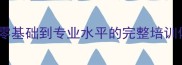 上海羽毛球系统教学从零基础到专业水平的完整培训体系附最新课程大纲
