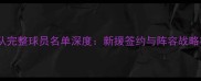 休斯顿火箭队完整球员名单深度新援签约与阵容战略布局全曝光