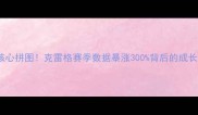掘金核心拼图克雷格赛季数据暴涨300背后的成长密码