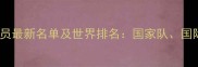 羽毛球女运动员最新名单及世界排名国家队国际赛事表现全